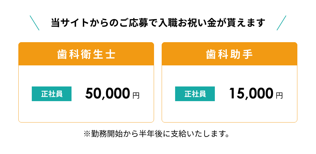 当サイトからの応募でお祝い金がもらえます！
